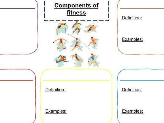 Components of fitness definitions and examples R181
