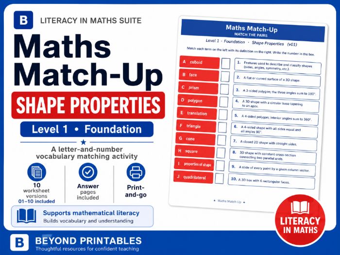Shape Properties & Transformations Match-Up – Level 1 | PDF & PowerPoint