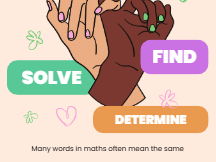 Maths Vocabulary Posters