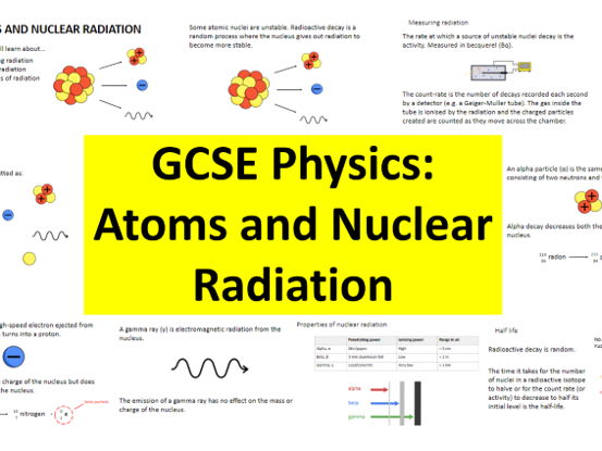 GCSE Physics: Atoms and Nuclear Radiation Lesson Powerpoint
