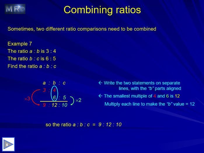 RATIO - the complete course for GCSE