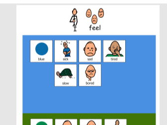 Zones of regulation visuals