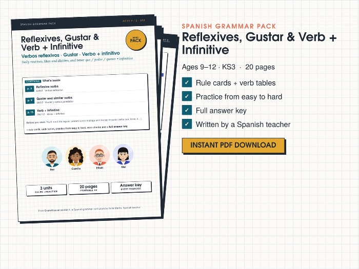 Spanish Reflexive Verbs and Gustar Worksheets