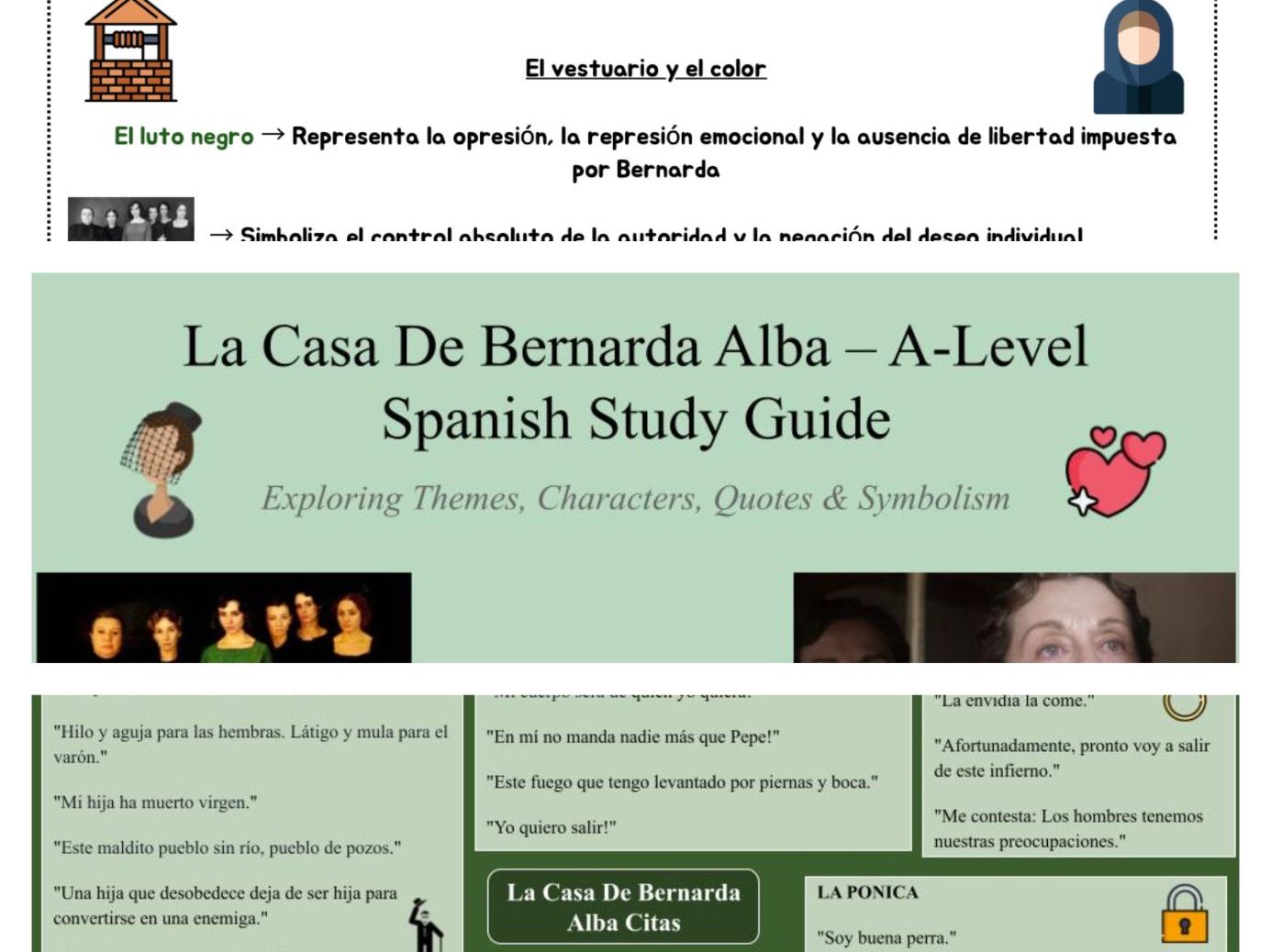 La Casa de Bernarda Alba: Complete A-Level Revision & Essay Bundle