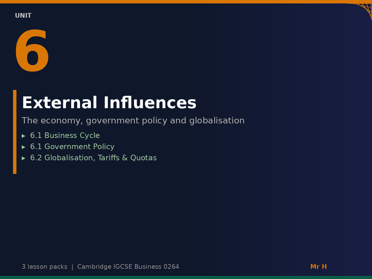 Cambridge IGCSE Business 0264 | Unit 6 Complete Lesson Pack Bundle | External Influences