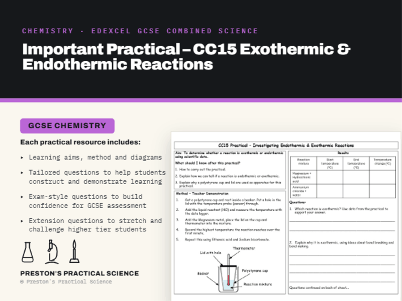 Energy Changes: Edexcel GCSE Chemistry Important Practical CC15