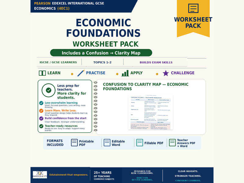 Edexcel IGCSE Economics: Economic Foundations Worksheets