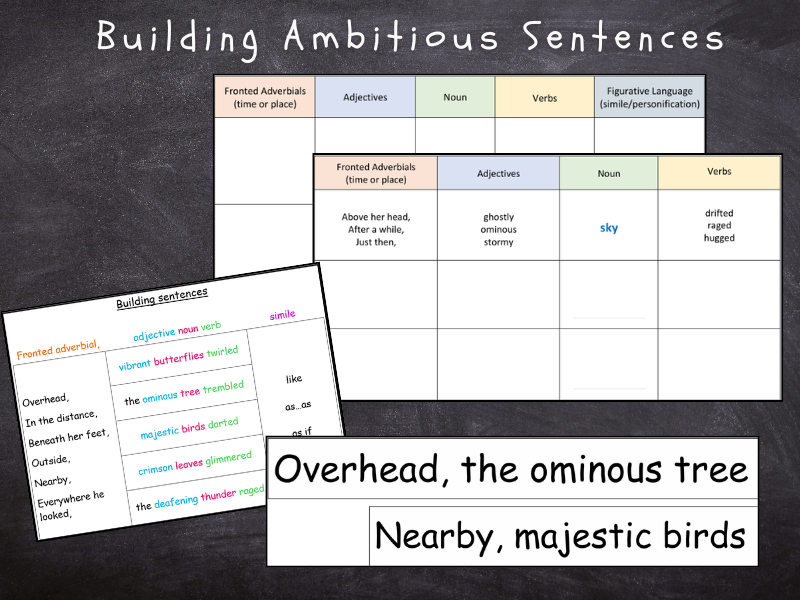 Building Ambitious Sentences