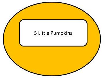 5 Little Pumpkin Maths Resources