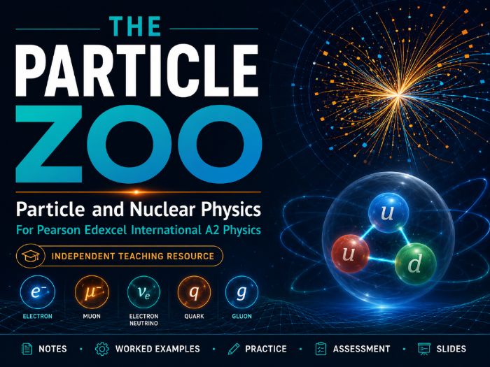 7C - The Particle Zoo: Fundamental Particles and Particle Interactions - Physics Int A2/AL Edexcel