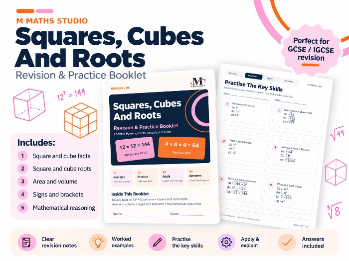 Squares, Cubes & Roots | Revision Booklet