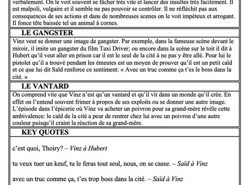 La Haine - Character profiles