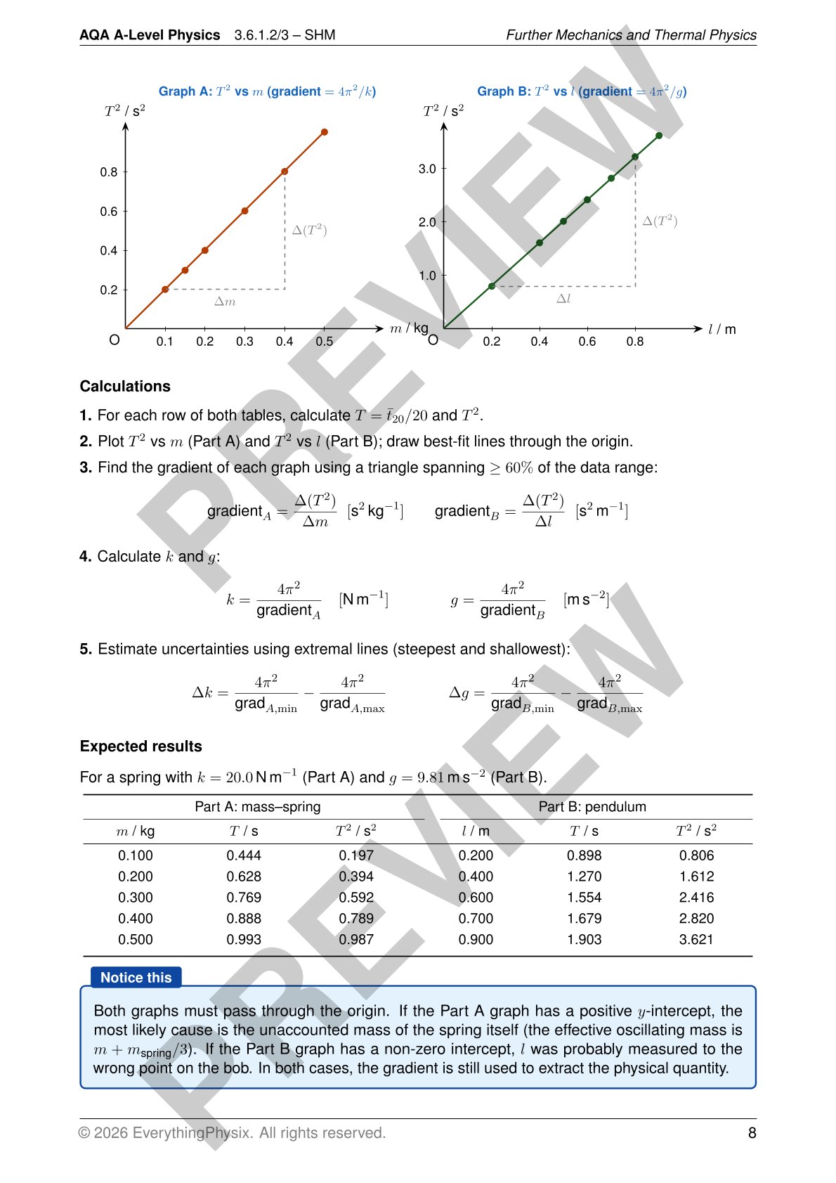 pdf, 294.63 KB