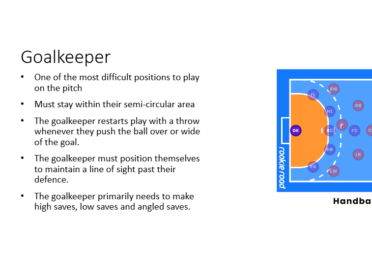 GCSE handball positioning cards
