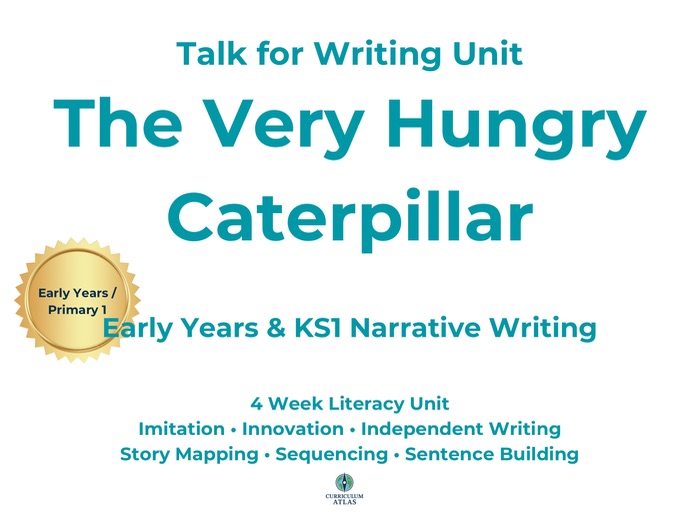 Talk for Writing Unit – The Very Hungry Caterpillar – Early Years & KS1 Narrative Writing Planning P