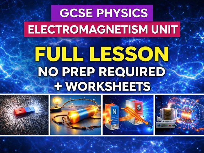 GCSE Physics Electromagnetism – Magnetic Fields Lesson with Worksheet