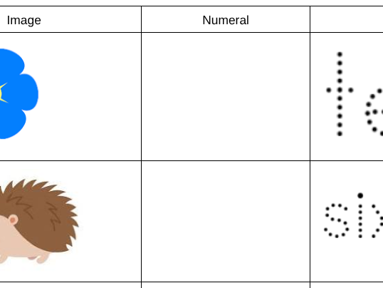 Maths Counting & Number Formation – 6 Activities