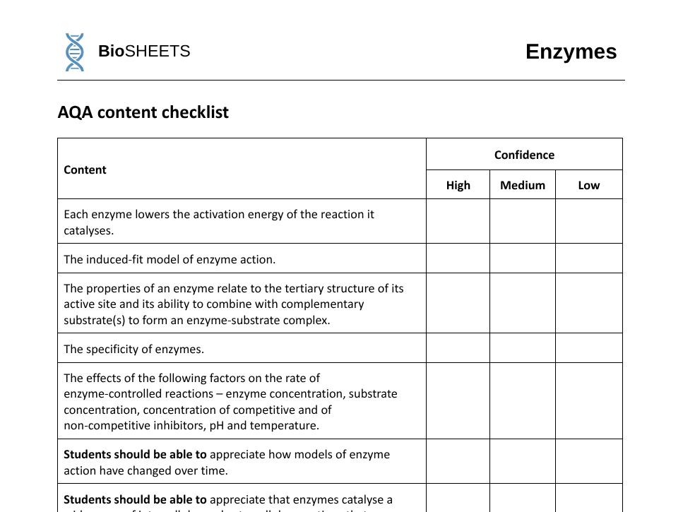 AQA A-Level Biology: 1.4.2 Enzymes – BioSHEETS Complete Study & Practice Pack