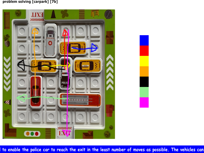 problem solving [carpark] [7b]