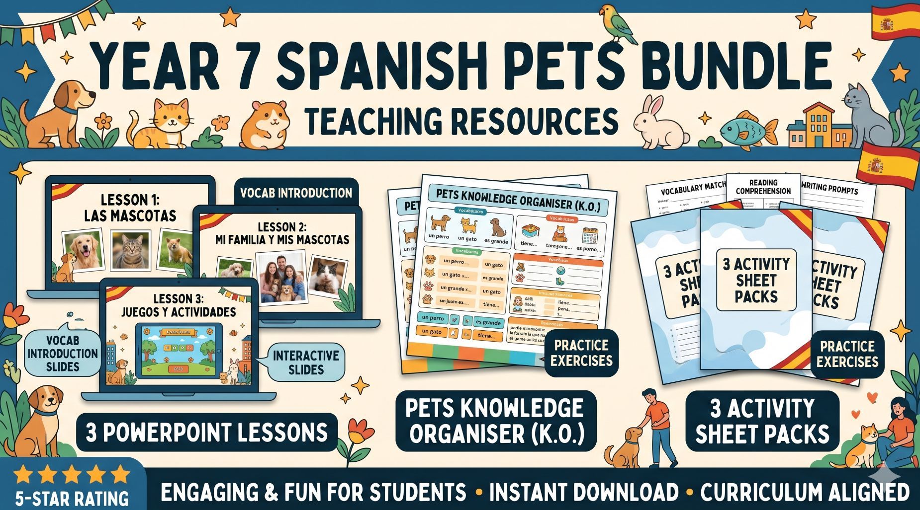 Spanish Pets Bundle: PowerPoints, KO & Worksheets