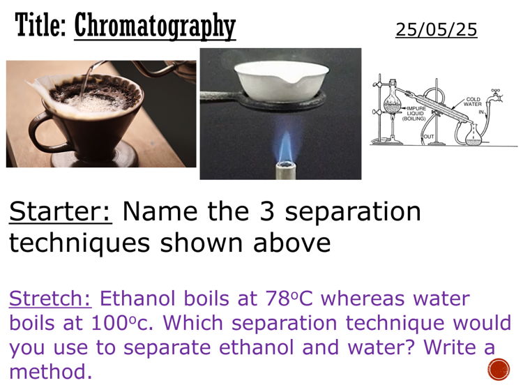 Chromatography - complete lesson (KS3)