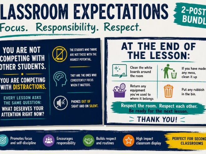 Classroom Expectations Posters | Mobile Phones, Focus & Lesson Routines