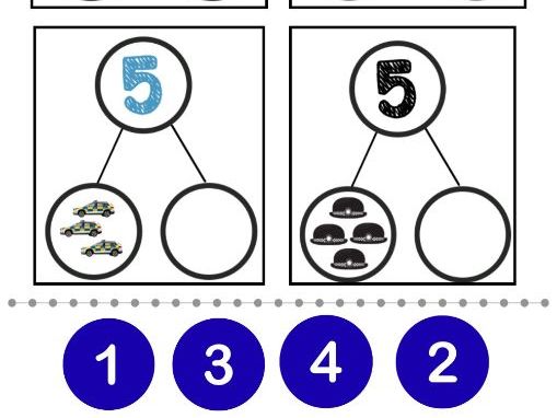 Part Part Whole - 5 - People Who Help Us