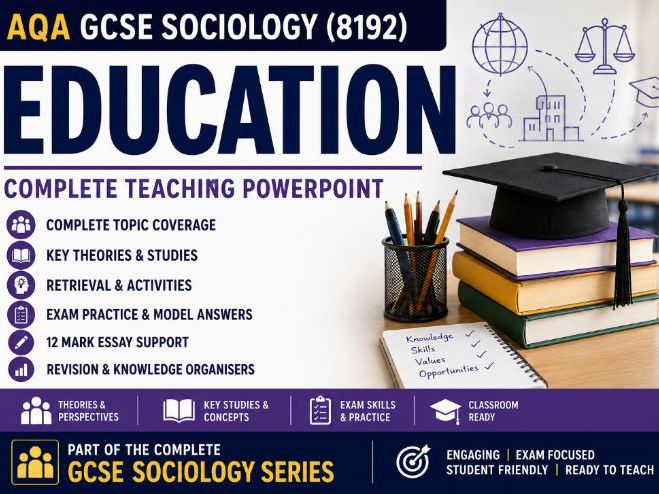 AQA GCSE Sociology 8192 Education | Complete PowerPoint, Retrieval & Exam Practice