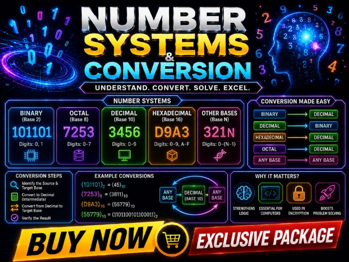 Number Systems & Conversion |Complete Lesson Pack for Cambridge IGCSE, AS & A-Level Computer Science