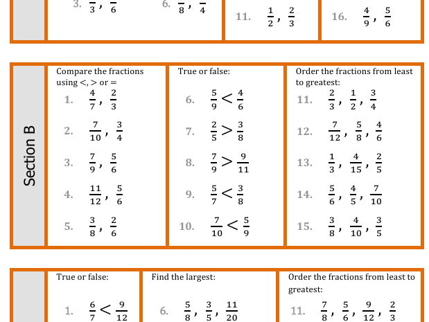 Ordering Fractions Differentiated
