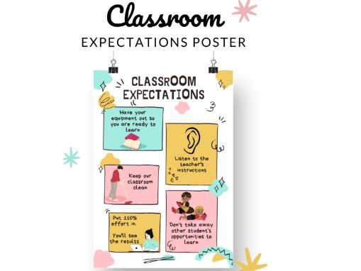 Classroom Rules Poster Printable • Fun & Positive Classroom Decor • Primary • Secondary / Highschool