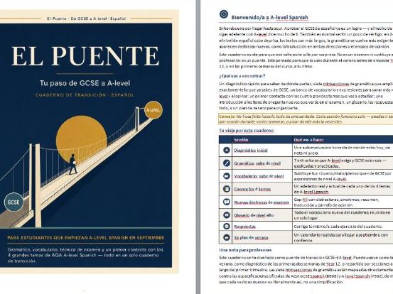 Spanish GCSE to A-level Transition Booklet_El Puente_New 2026