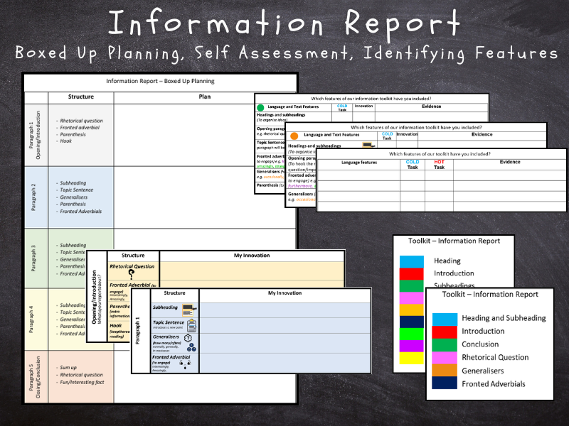 Information Report Resource Pack