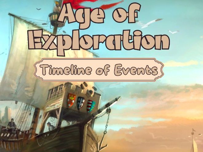 Age of Exploration Timeline | Key Events & Timeline