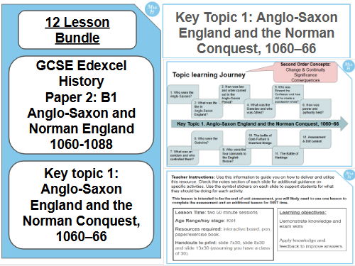 Unit 1: Anglo-Saxon England and the Norman Conquest, 1060–66.  GCSE Edexcel History Paper 2: B1 Anglo-Saxon and Norman England 1060-1088