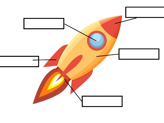 Label the Astronaut or Rocket – Space Activity