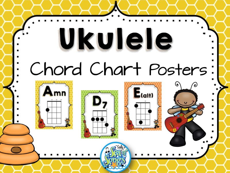 Ukulele Chord Chart Poster