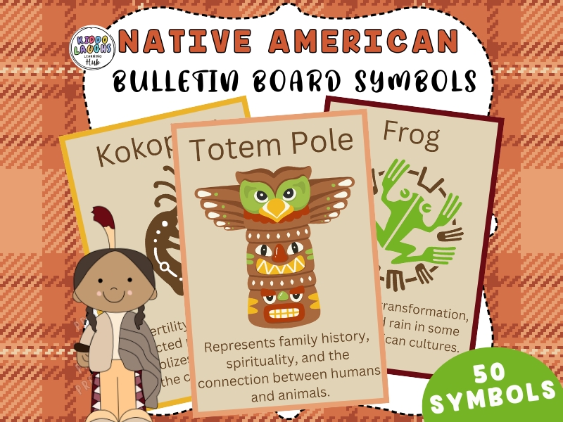 Native American Heritage Month Posters,Bulletin Board Symbols & Classroom Decor