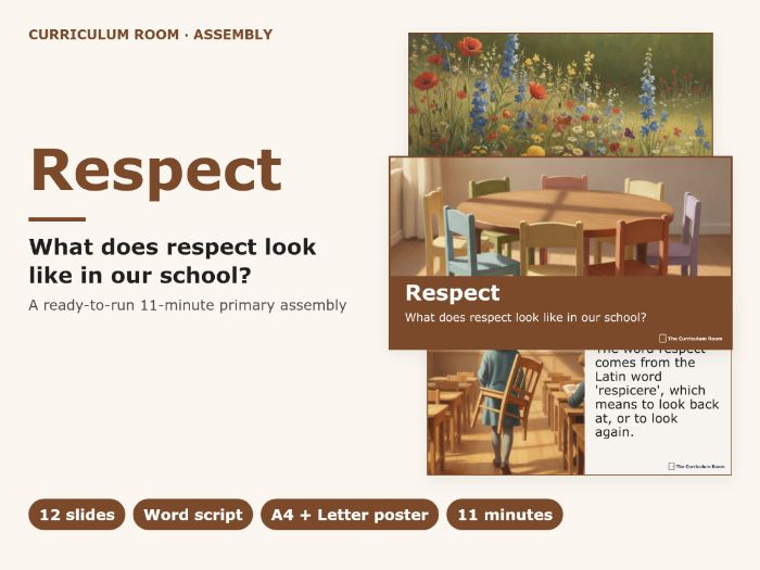 Respect Assembly: What Does Respect Look Like in Our School? Slides + Script