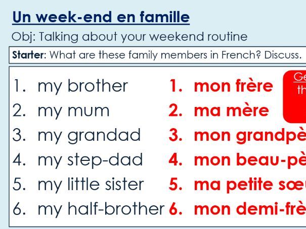 NEW 2026 GCSE French. Higher/ Rouge. Module 2: Unit 1. Un week-end en famille