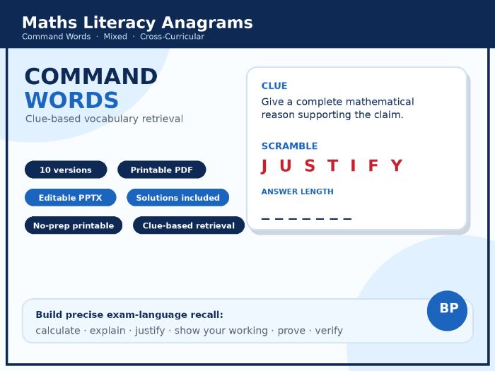 Maths Literacy Anagrams: Command Words | 10 Worksheets, Editable PowerPoint + Solutions