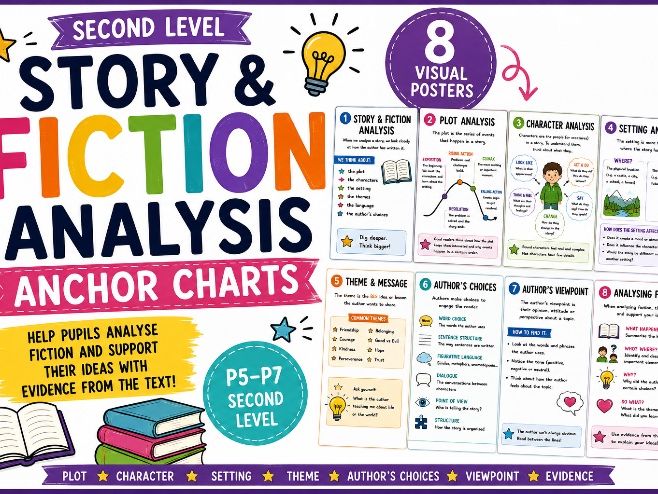 Story and Fiction Analysis Second Level/KS2 Anchor Charts
