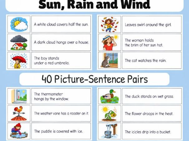 Sun, Rain and Wind | First Sentences | Grades 1-2