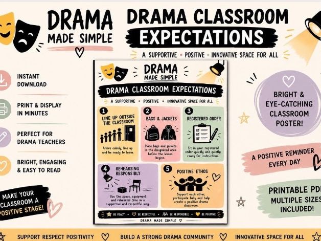Classroom expectations display