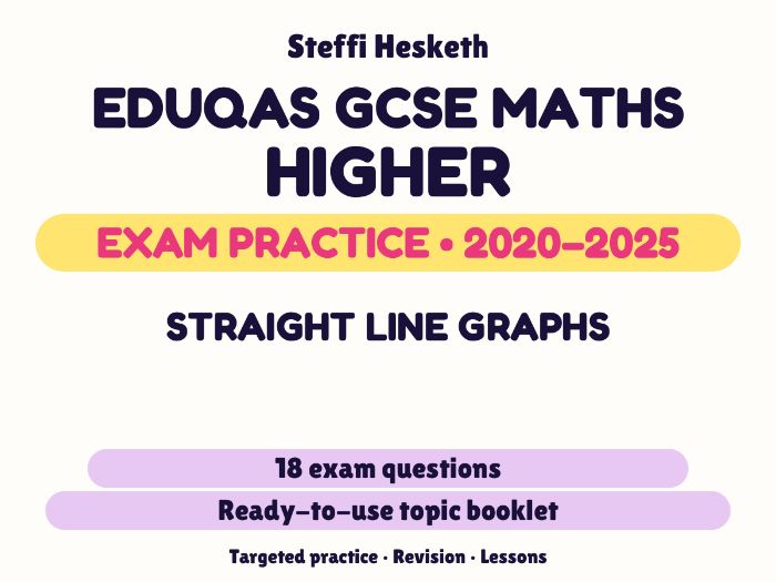 Eduqas GCSE Maths Higher: Straight line graphs Exam Questions | 2020-2025