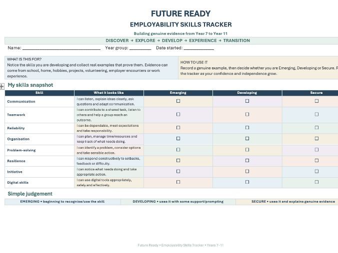 FREE Employability Skills Tracker | Careers | SEND & SEMH | KS3–KS4 | Years 7–11