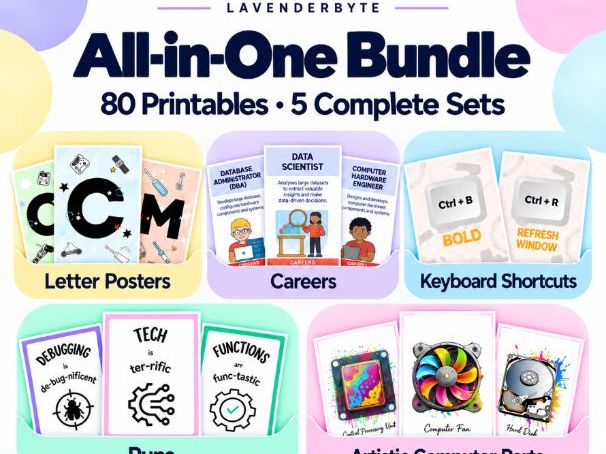 Computer Science Classroom Posters Bundle | 80 Posters | KS3–GCSE Computing