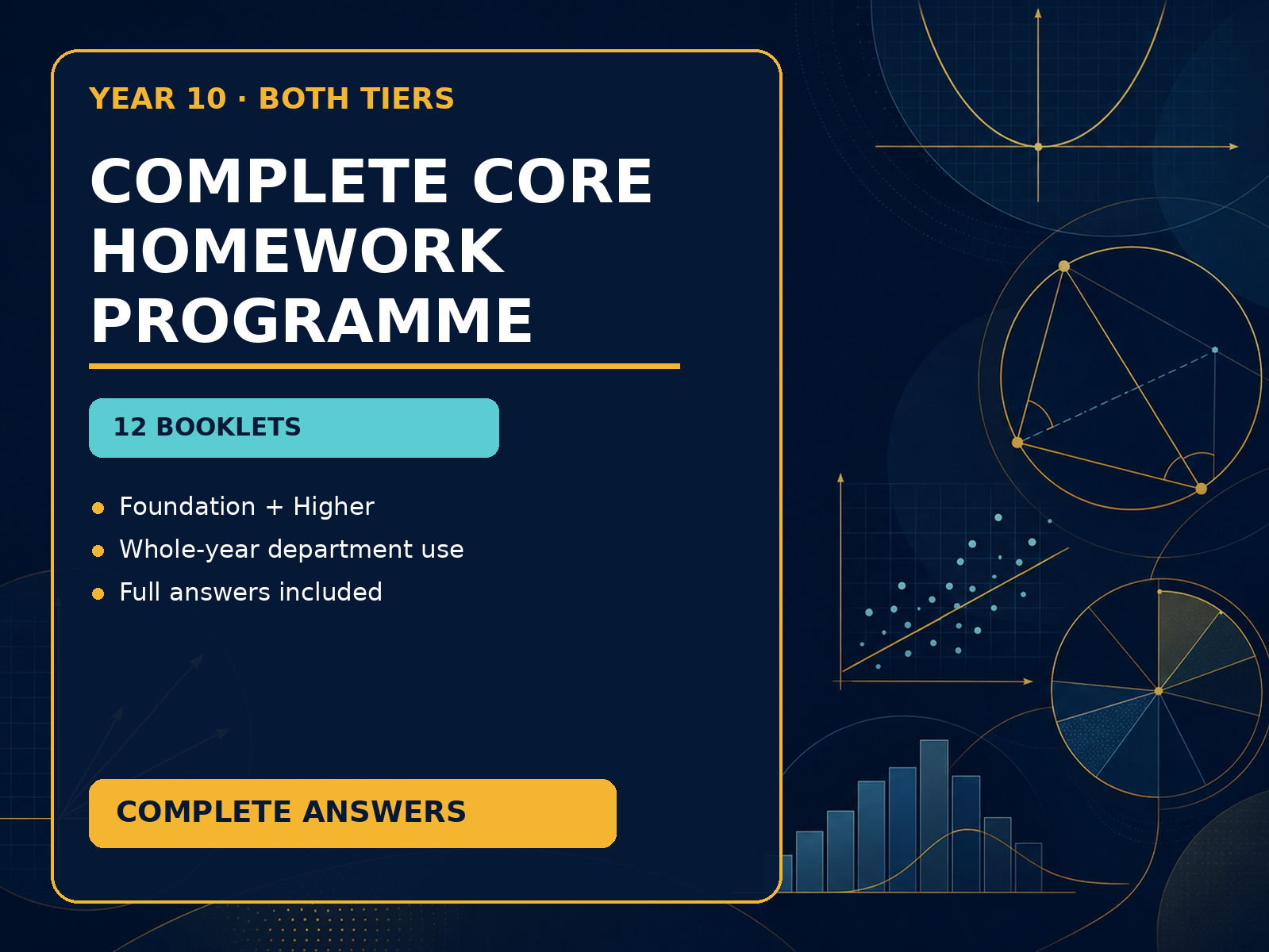 Year 10 GCSE Maths Homework – Foundation & Higher Complete Core Bundle