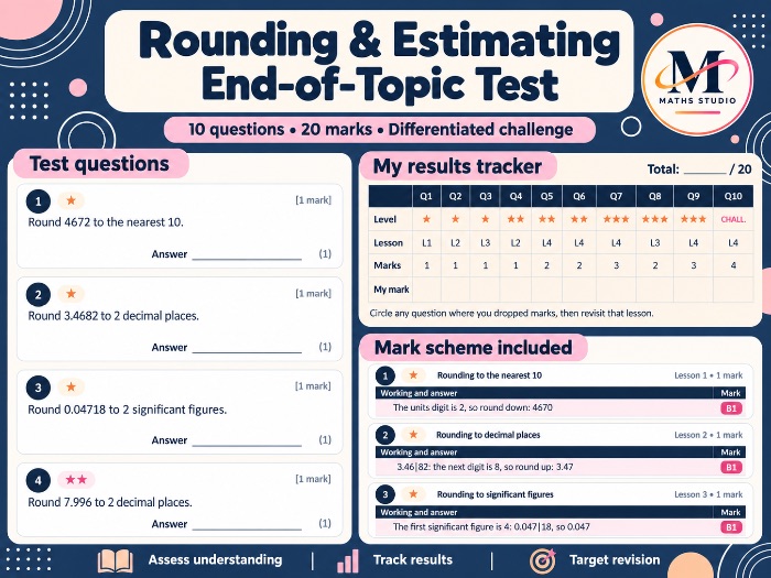 Rounding & Estimation | Topic Test