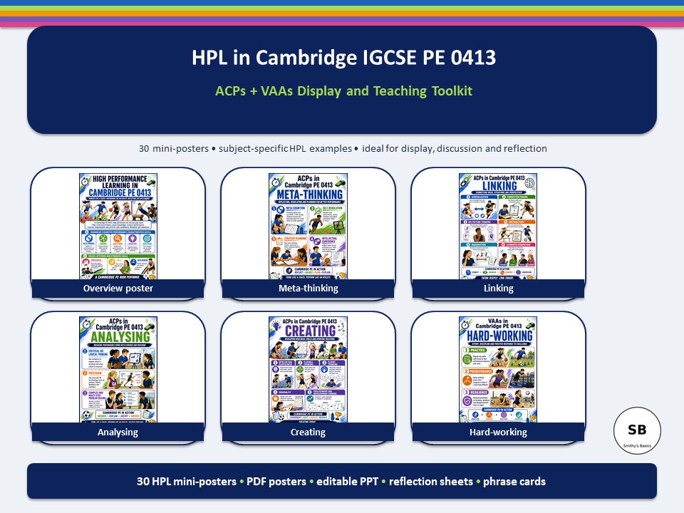 High Performance Learning in Cambridge IGCSE PE 0413: ACPs and VAAs Poster Display Pack